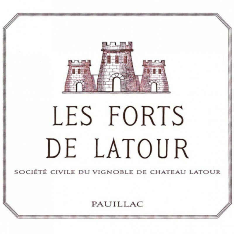 item images