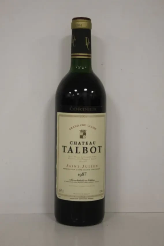 Chateau Talbot, 1987